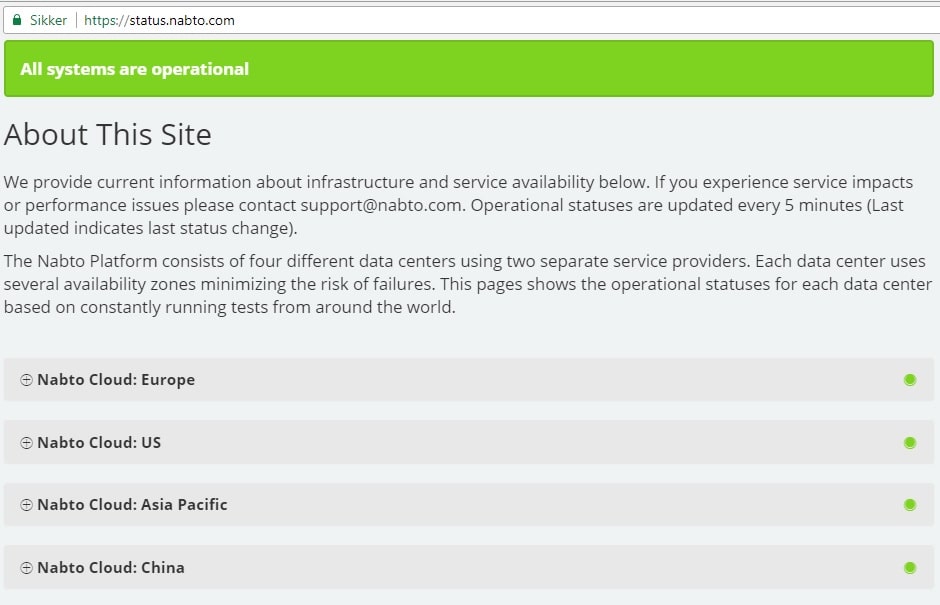 We launched Nabto Status dashboard