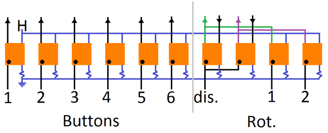 total_wiring