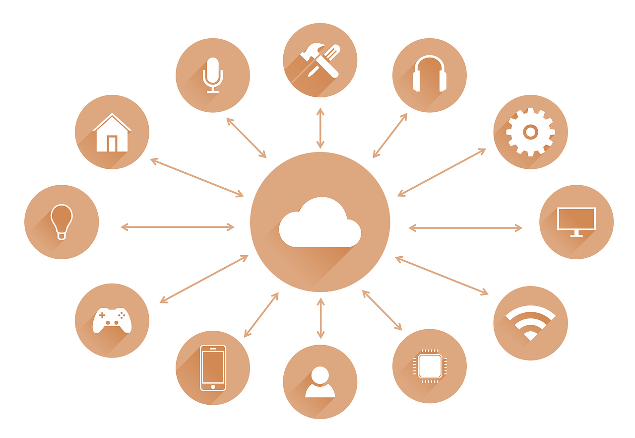 Understanding WebRTC IoT in 2024