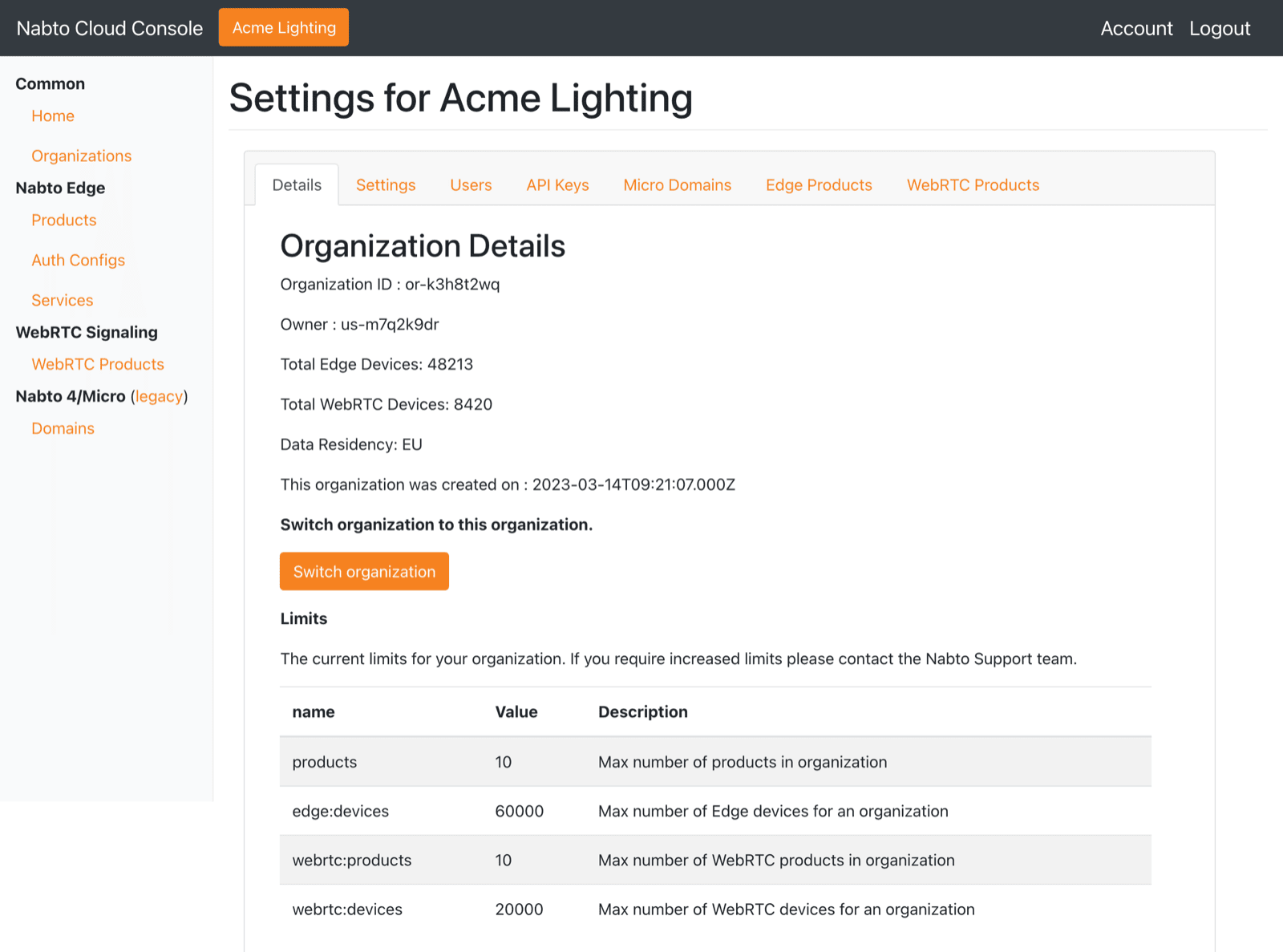 Organization details tab