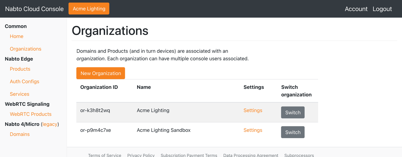Organizations list with Switch buttons