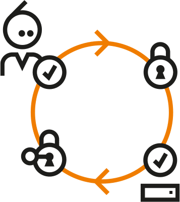 Illustration of the Nabto technology flow for WindowMaster
