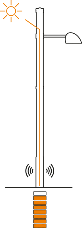 Illustration of the TOUCHÉ solar column from Alfred Priess