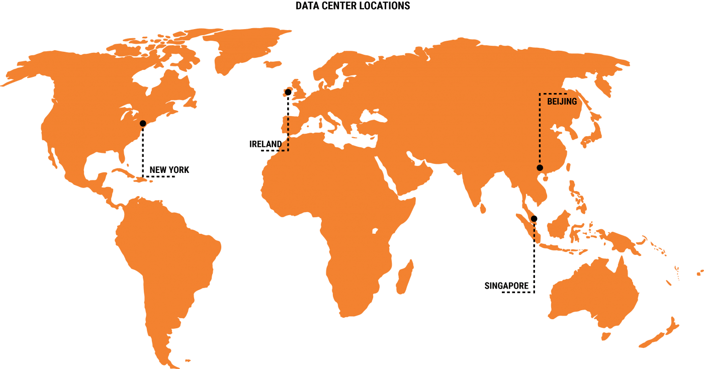 A map of the Nabto Data Centers