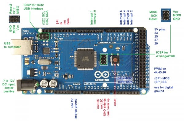 KEYESTUDIO W5500 Network Ethernet Shield Module Board for Arduino Mega for UNO 