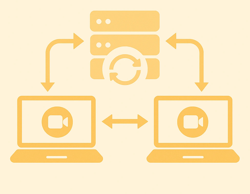 Image depicting a TURN server functioning in video streaming through WebRTC